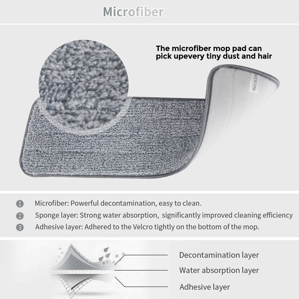 Magic Spray Mop 360° Rotation ,Microfiber Floor Cleaning Broom for Home